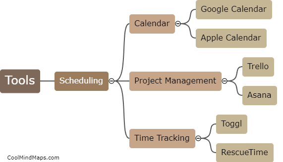 What tools can help with scheduling?