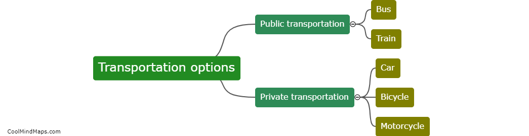 What transportation options are available?