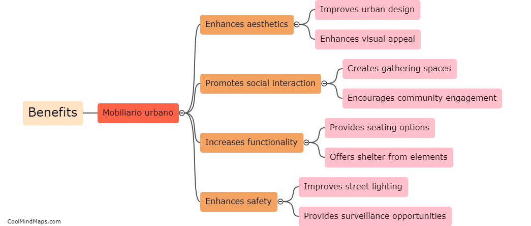Benefits of mobiliario urbano in urban areas