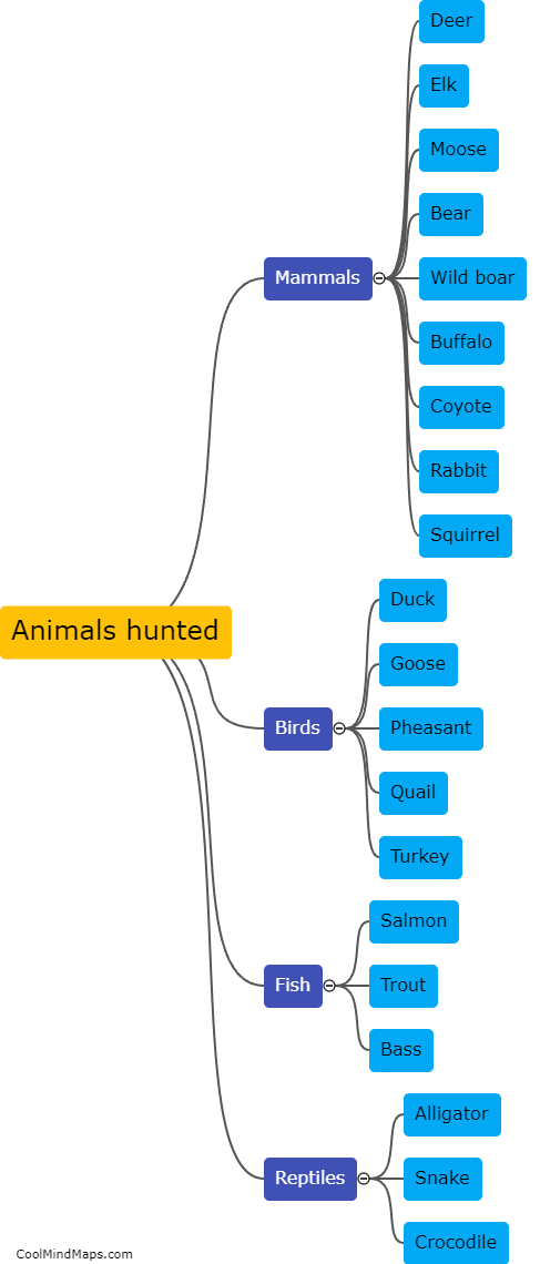What types of animals are commonly hunted?