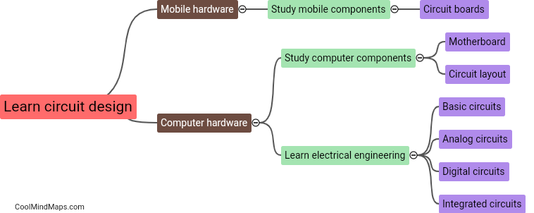 How can one learn circuit design for mobile and computer hardware?