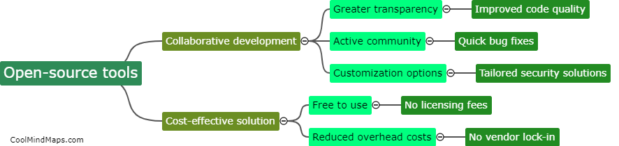 How do open-source tools enhance computer security?