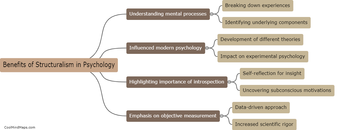 What are the benefits of using structuralism in psychology?