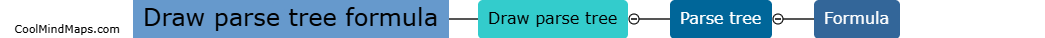 Draw the parse tree of the formula.