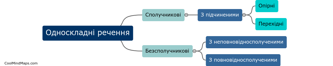 What is the structure of односкладні речення?