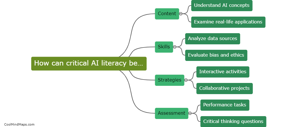 How can critical AI literacy be taught effectively?