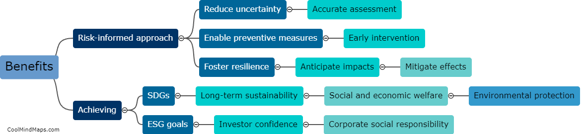 What are the benefits of using a risk-informed approach to achieve SDGs and ESG goals?