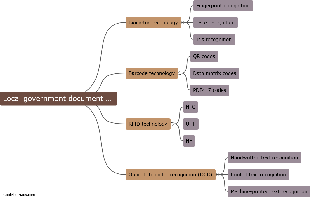 What technologies are utilized for document verification in local government?
