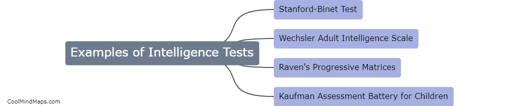 What are some examples of intelligence tests?
