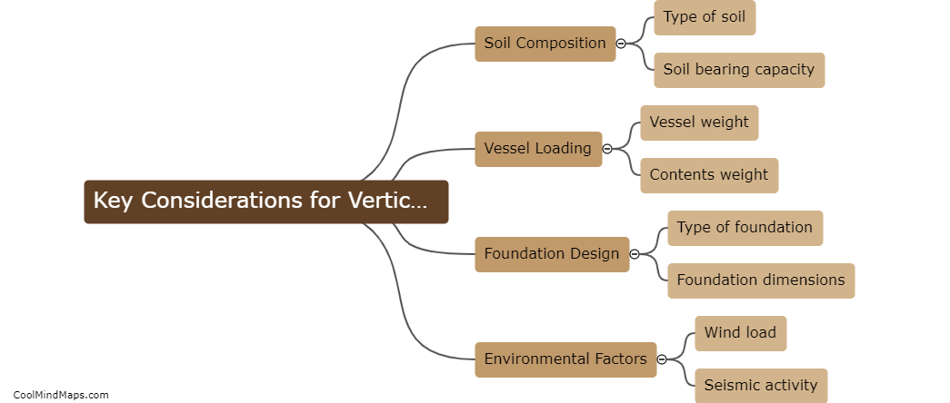 What are the key considerations for vertical vessel foundation?