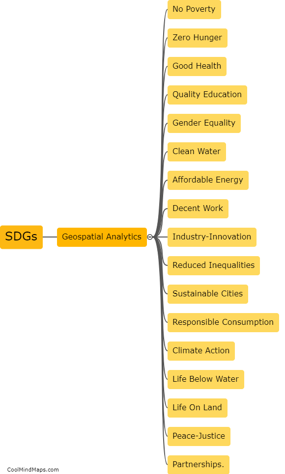 What types of SDGs can be addressed with geospatial analytics?
