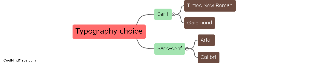 Typography choice