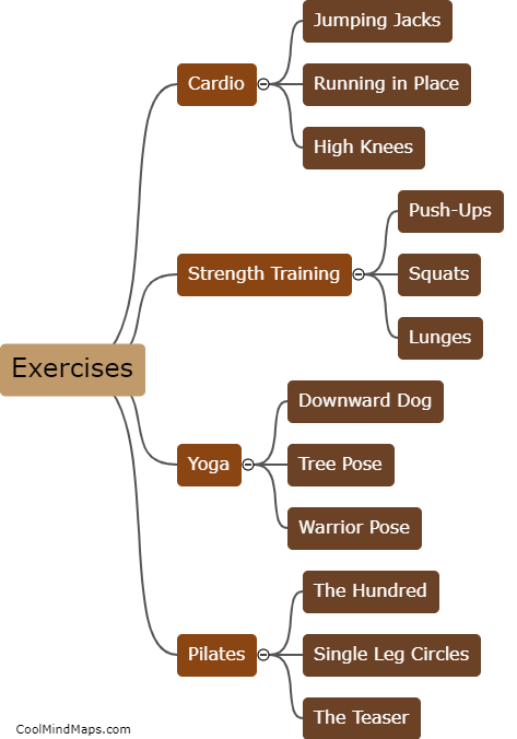 What types of exercises can I do at home?