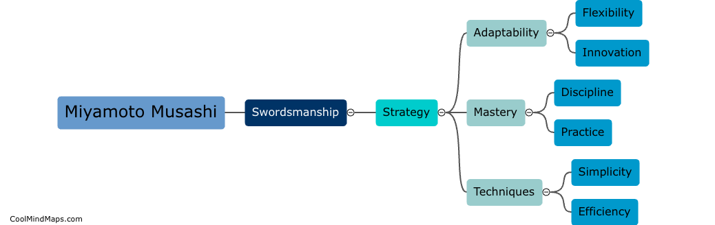 What were Miyamoto Musashi's philosophies on swordsmanship?