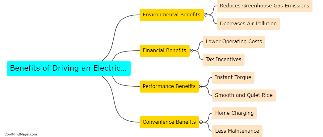 What are the benefits of driving an electric car?