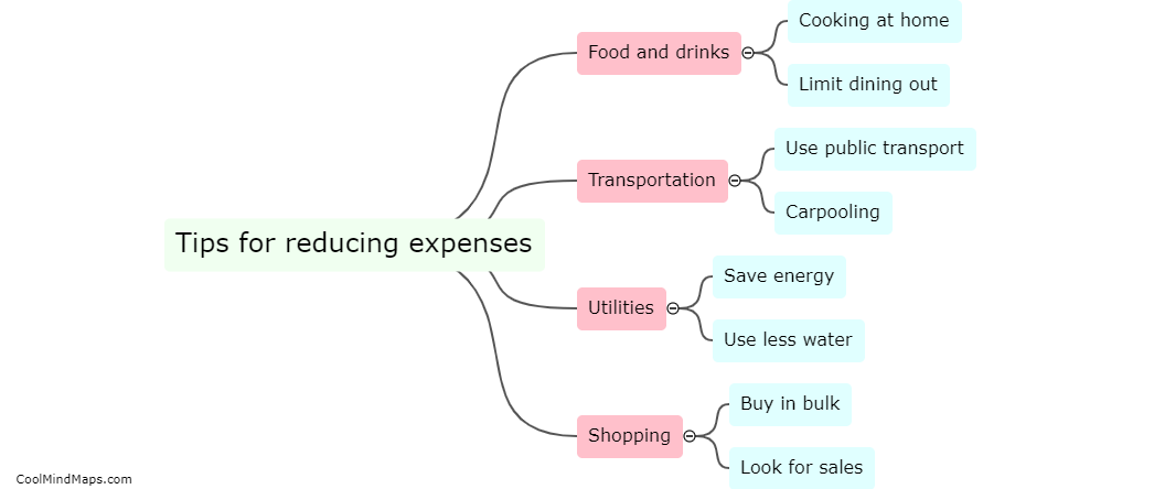 Tips for reducing expenses?