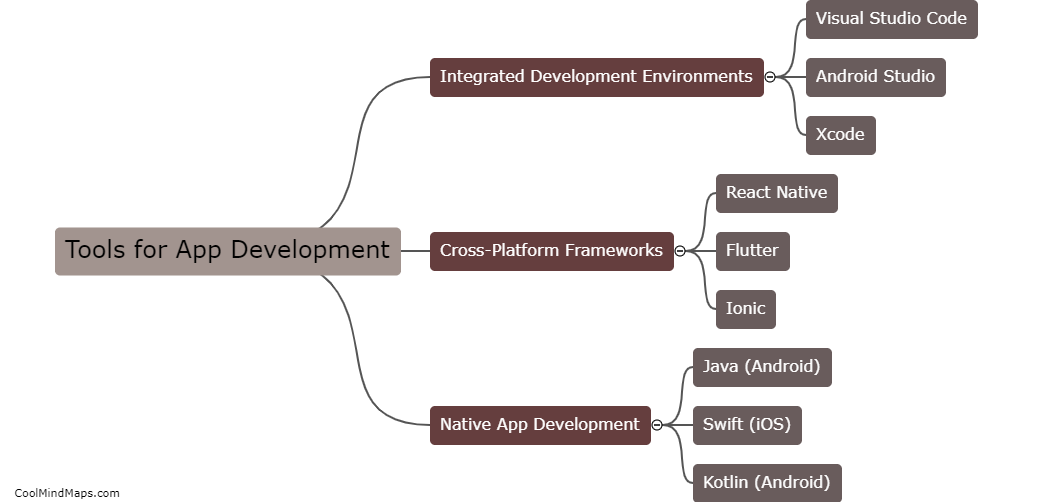 Which tools to use for app development?