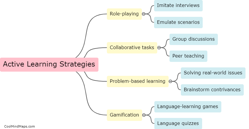 What are some examples of active learning strategies in language teaching?